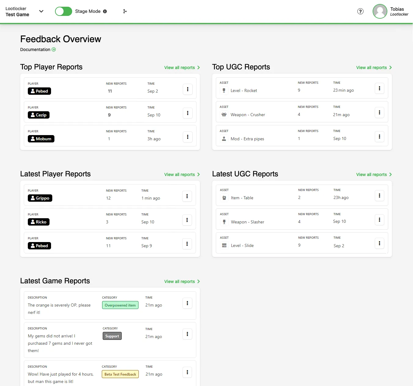 Feedback Overview