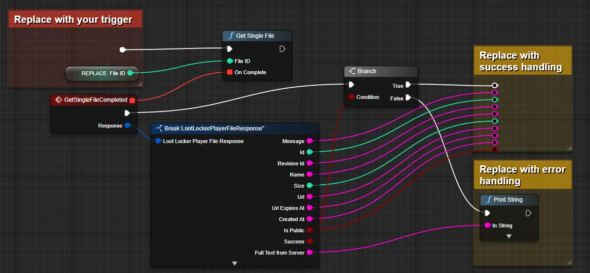 Blueprint example of retrieving a specific player file