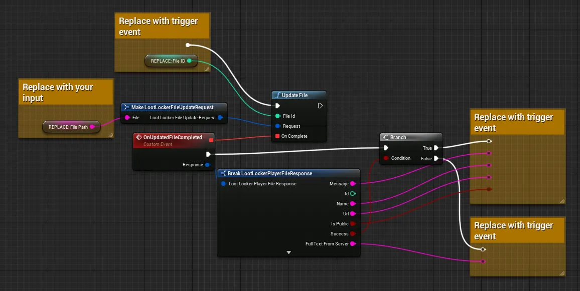Blueprint example of updating a player file