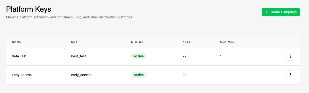 The Platform Keys section of the Web Console showing a list of existing campaigns with their name, key, status, key count, and claimed count
